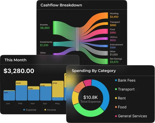 WealthNX cashflow breakdown, monthly spending, and category charts